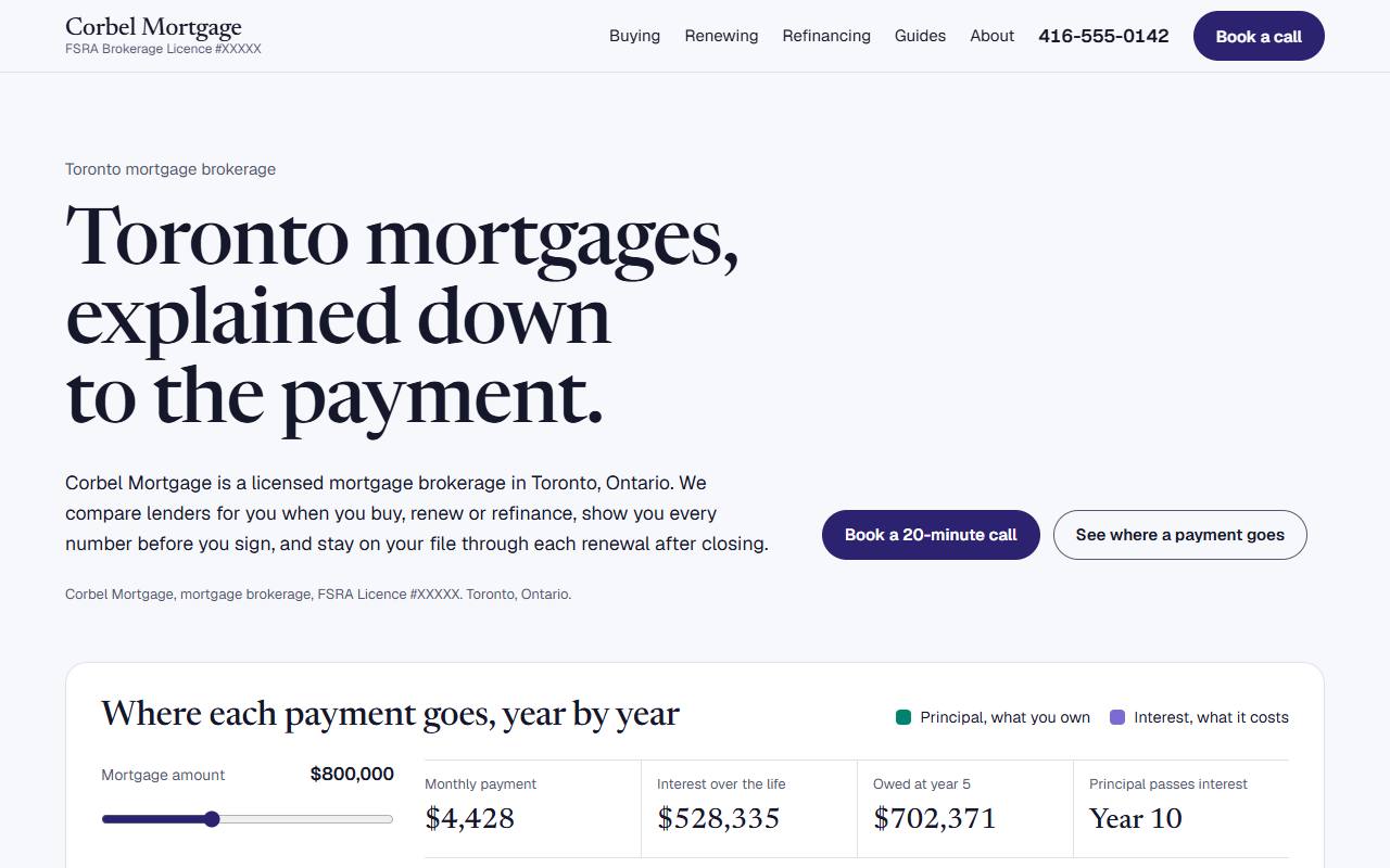 The Curve on a computer: a large serif headline above a chart of a mortgage split into principal and interest